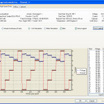 High Speed Data Window